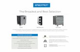 The Broadest and Best Selection€¦ · Let us help you find the perfect cart, wall mount, or cabinet to fit your customers’ devices, space and workflow. The Broadest and Best Selection