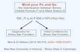Mind your Ps and Qs€¦ · The Nature(s) of Early-type SB1s 1970s/1980s: Notion that formation processes of close massive binaries could produce only systems with moderate mass ratios