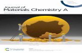 Journal of Materials Chemistry A · 2020. 3. 5. · Assembly of cerium-based coordination polymer into variant polycrystalline 2D–3D CeO2 x nanostructures† Sajjad S. Mofarah,