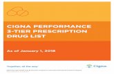 CIGNA PERFORMANCE 3-TIER PRESCRIPTION DRUG LIST...2017/09/01  · CIGNA PERFORMANCE 3-TIER PRESCRIPTION DRUG LIST As of January 1, 2018 Offered by Cigna Health and Life Insurance Company