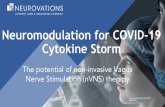 Neuromodulation for COVID-19 Cytokine Storm · 2020. 6. 5. · relief of headache symptoms. A quick check of the literature showed that asthma and migraine are very closely associated