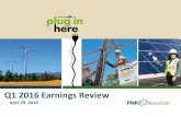 Q1 2016 Earnings Review - PNM Resources/media/Files/P/PNM...Q1 2016 Earnings Review April 29, 2016 Safe Harbor Statement 2 Statements made in this presentation that relate to future