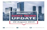20-August-2019 - Credai Bengalcredaibengal.in/wp-content/uploads/2019/08/20Aug19... · 8/20/2019  · Buyers of Airwil Intellicity, who have filed an insolvency case at the National