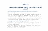 ipume.weebly.com€¦  · Web viewUNIT- 1. BIODIVERSITY AND ECOLOGICAL LIFE. Environmental Studies: Meaning, Objectives, Scope and Importance of Environmental Studies. Environment
