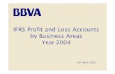 IFRS Profit and Loss Accounts by Business Areas...IFRS Profit and Loss Accounts by Business Areas Year 2004 29th April, 2005 2 DISCLAIMER •The information in this presentation has