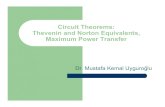 Circuit Theorems: Thevenin and Norton Equivalents ......Thevenin/Norton Analysis 1. Pick a good breaking point in the circuit (cannot split a dependent source and its control variable).