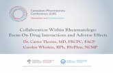 Collaboration Within Rheumatology: Focus On Drug ... · While processing the prescription, a few drug interactions are identified: NSAID’s and Methotrexate MTX is predominantly