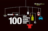 BrandZ Top 100 Most Valuable Global Brands 2009...ING KFC IKEA Nivea Esprit 7 BrandZ Top 100 Most Valuable Global Brands 2009 8 The Resilience of Brand Value This fourth annual BrandZ