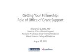 Getting Your Fellowship: Role of Office of Grant Support · 2019. 8. 28. · Getting Your Fellowship: Role of Office of Grant Support Dhanonjoy C. Saha, PhD ... Success Rate for NIH