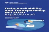 Data Availability and Transparancy Bill 2020 - Exposure Draft...Data Availability and Transparency Bill 2020 Exposure Draft Office of the National Data Commissioner i Minister’s