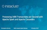 Introduction to Cassandra • Why Spark - Apache Cassandra | Apache Kafka | Apache Spark · 2017. 12. 20. · • Introduction to Cassandra • Why Spark + Cassandra • Problem background