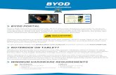 BYOD (General Information) - Kiama High School · BYOD General Information BYOD PORTAL Kiama High School has partnered with JB Hi-Fi Education Solutions to provide its students with