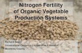Nitrogen Fertility of Organic Vegetable Production Systemscesantabarbara.ucanr.edu/files/275396.pdf · •Organic vegetable production in Monterey County is growing rapidly •Nitrogen