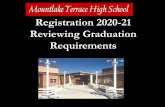 Registration 2020-21 Reviewing Graduation Requirements · Advanced Placement (AP) College in the High School (CHS) ... Science, AP Euro, AP US History, Principles of Engineering,