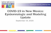 COVID-19 hospitalizations in New Mexico · 2 days ago · New Mexico COVID -19 Cases by Date of Specimen Collection – September 15, 2020 Positive samples collected during this time
