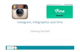 Instagram, Infographics and Instagram, Infographics and Vine Getting Started. Beginner¢â‚¬â„¢s Guide to