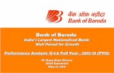 Bank of Baroda Meet/132134_20130513.pdfResults At A Glance FY13 … •Global Business Size: Rs 8,02,069 crore on 31st Mar, 2013 [up 19.3%, y-o-y] •Market Share in Aggregate Deposits