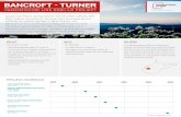 BANCROFT ˜ TURNER · 2020. 6. 23. · TURNER SUBSTATION BANCROFT SUBSTATION AKE A WHA RIVER APPALACHIAN POWER VALUES YOUR INPUT ABOUT THIS PROJECT. PLEASE SEND COMMENTS AND QUESTIONS