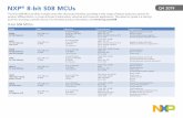 NXP 8-bit S08 MCUs Q4 2019 · 2019. 11. 27. · NXP® 8-bit S08 MCUs Q4 2019 The 8-bit S08 MCU portfolio includes more than 30 product families, providing a wide range of feature