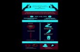 DM64 Pain Meds Infographic 2016 hand pill bottle ......Pain Relief Possible Side Effects Muscle aches and joint pain Menstrual pain Inflammation and swelling Headaches Lowering fever