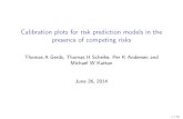 Calibration plots for risk prediction models in the presence of …publicifsv.sund.ku.dk/~tag/download/presentation-gerds... · 2017. 1. 12. · disease, recurrence, etc.). 4/28.
