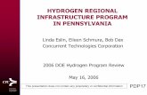Hydrogen Regional Infrastructure Program in Pennsylvania...Potter Schuylkill Snyder Somerset Sullivan Susquehanna Tioga Union Venango Warren Washington Wayne Westmoreland Wyoming York