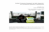 Initial Trauma Support at UK airports: An Evidence Based … · 2013. 2. 7. · Lessons learnt from recent emergencies affecting the UK are informing current practice development