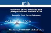 Overview of FP7 activities and perspectives for Horizon 2020 · 2014. 4. 16. · •Addresses key actions of the Digital Agenda for Europe flagship initiative Context. Union R&I funding