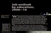 Job outlook by education, 2006--16degrees are the bachelor of arts (B.A.) and the bachelor of science (B.S.), which are available in many fields of study. Although many occupations