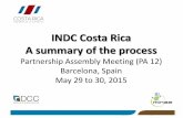 INDC Costa Rica A summary of the process · INDC Process Costa Rica •The process started in January 2015 with a workshop with: –Sector technical counterparts, –INDC national