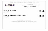 LSU VS. JACKSONVILLE STATE FINAL STATSarchive.statbroadcast.com/133420.pdf · 2016. 9. 11. · Individual Statistics(Final) Jacksonville St. vs. #21 LSU (9/10/2016 at Baton Rouge,