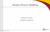 Business Process Modelingin1020/docs/aulas/IN1020_aula5...Business Processes • Business Process modeling involves capturing an ordered sequence of activities and supporting information