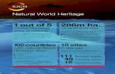 Natural World Heritage - IUCN · 2016. 8. 29. · Natural World Heritage August 2016 1 out of 5 World Heritage sites is natural There are 238 natural World Heritage sites, representing