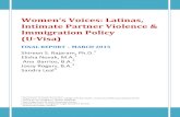 Women’s Voices: Latinas, Intimate Partner Violence ......2013/03/15  · Intimate partner violence can result in serious short- and long-term consequences, including severe physical