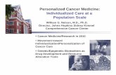 Personalized Cancer Medicine: Individualized Care at a Population … · 2018. 9. 28. · Optimization Pharmacologic Candidate Selection Production & Formulation Safety Assessment