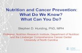 Nutrition and Cancer Prevention: What Do We Know? What ......2015/01/13  · Stephen D. Hursting, PhD, MPH Professor, Nutrition Research Institute, Department of Nutrition and the