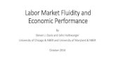 Labor Market Fluidity and Economic Performanceecon-server.umd.edu/~haltiwan/Labor_Market_Fluidity_and_Economi… · defined by age, gender and education. •U.S. had large job reallocation