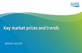 Key market prices and trends · • Potatoes – Vikki Campbell – 02476 478741 • Cattle, Sheep and Pigs – Duncan Wyatt – 02476 478856 • Dairy – Patty Clayton – 02476
