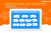 Enterprise Mgt. Full Automation8thmanage.com/uploadfile/upload/2017072613403955.pdf · Mgt. Accounting Timesheet vice Office Automation Project HCM OA Commerce. The biggest difference