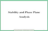 Stability and Phase Plane Analysis - دانشگاه صنعتی اصفهانLyapunov Direct Method in Stability Analysis of Nonlinear Sys. Invariant Sets and Stability Analysis of Invariant