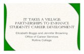 It Takes a Village - ACPA Takes a Village.pdf · It Takes a Village: Partnerships to Enhance Students’ Career Development Elizabeth Boggs and Jennifer Browning Office of Career