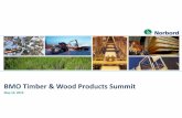 BMO Timber & Wood Products Summit - Norbord...2015/05/13  · • This presentation contains forward-looking statements and estimates. • Actual company results could differ materially
