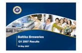 070510 Baltika Q1 ENG v8 · 8 Performance of Baltika Brands Q1 2007 ¾Baltika and Arsenalnoye are two leading brands in Russia ¾Baltika brand growth in Q1 2007 vs. Q1 2006 is +53,8%,