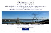 Deliverable 1.2.1 Proposal of a Common Target Regulatory ...€¦ · Proposal of a Common Target Regulatory Framework (CTRF) for all the Mediterranean electricity systems _____ Registered