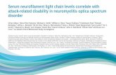Serum neurofilament light chain levels correlate with ... · Serum neurofilament light chain levels correlate with attack-related disability in neuromyelitis optica spectrum disorder