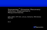 Symantec Disaster Recovery Advisor Deployment Requirementsorigin-download.veritas.com/resources/content/live/DOCUMENTATI… · If you want to contact Symantec regarding an existing