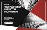 WEBINAR: THE EVOLUTION OF DIVERSITY IN PROCUREMENT€¦ · Procurement processes can be slow and complex, with unclear ownership, too many approvals needed to order, and multiple