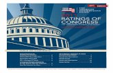 2011 RATINGS OF CONGRESSacuratings.conservative.org/.../sites/5/2016/04/2011ACURatingsGuid… · ACU & ACUF Board Members. ACU Public Policy Staff 2011 Averages & Trends. A Congress