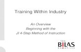An Overview Beginning with the JI 4-Step Method of Instruction What is TWI? TWI or Training Within Industry is a Leadership Development Program designed to provide your supervisors