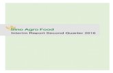 Interim Report Second Quarter 2016 - Sino Agro Food ......Sino Agro Food, Inc. Interim Report Second Quarter 2016 Page 3 Second quarter 2016 highlights Financial key figures Revenue
